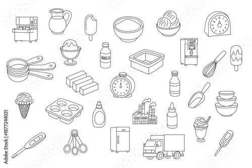 Chocolate Ice Cream Making Process Outline Collection