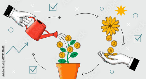 A circular concept illustration of the investment cycle from watering a money plant to harvesting the financial rewards.