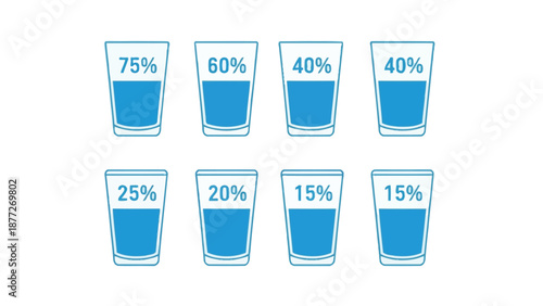 Infographic showing eight glasses illustrating water level percentage statistics clearly