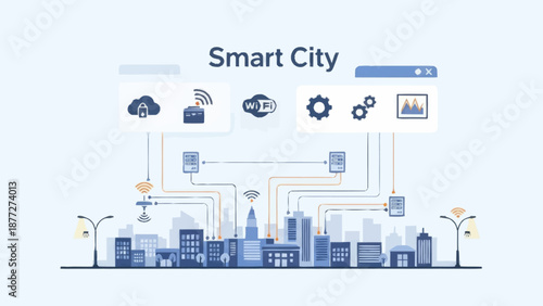 Smart City Infrastructure and Technology Integration Concept.