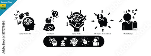 Cognitive overload is shown with icons of tangled brains, lightning, and fragmented heads, representing overwhelm, confusion, and mental fatigue. Glyph icons set