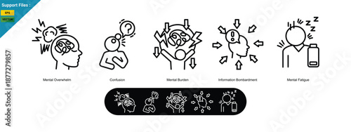 Cognitive overload is shown with icons of tangled brains, lightning, and fragmented heads, representing overwhelm, confusion, and mental fatigue. Outline icons set