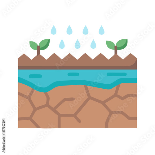 Flat vector of soil with plant and water cycle