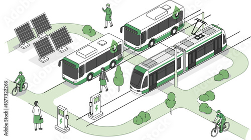 Sustainable smart city transportation illustration with electric buses, tram, solar panels, EV charging stations, cyclists, and pedestrians promoting green mobility and clean energy