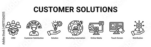 Customer Solutions banner featuring CRM tools, marketing automation, and digital customer engagement icons