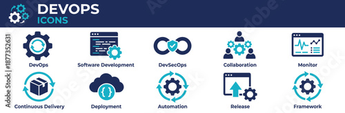DevOps icons set for software development and deployment