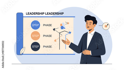 Business Leader Presenting Strategy Steps on a Whiteboard