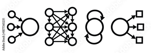 Conceptual diagram of neural network, flow chart showing nodes, edges, cycles, and connections, isolated.