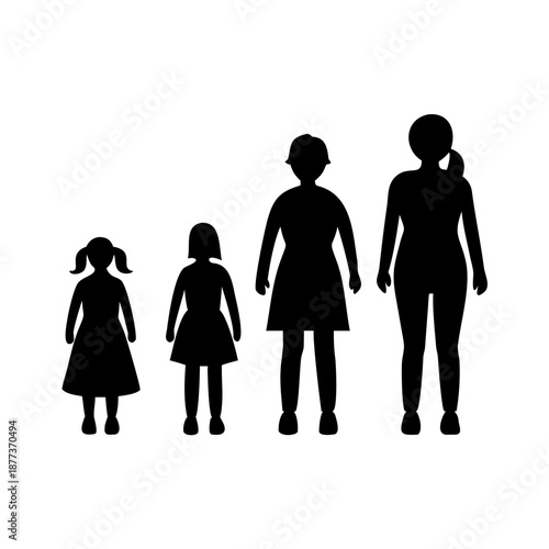 Generations woman. Stages of development
