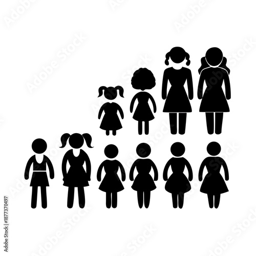 Generations woman. Stages of development
