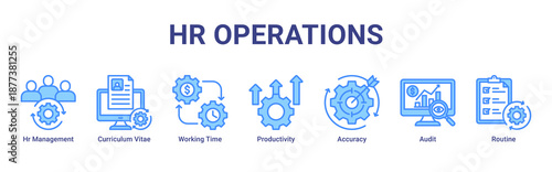 HR Operations banner illustrating workforce management, productivity tracking, and administrative accuracy