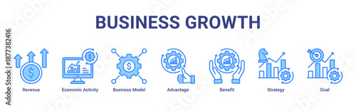 Business Growth banner representing economic progress, strategic planning, and revenue-driven business models
