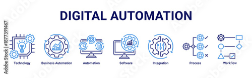 Digital Automation banner featuring technology-driven workflow, software integration, and business automation processes
