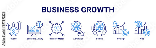 Business Growth banner representing economic progress, strategic planning, and revenue-driven business models
