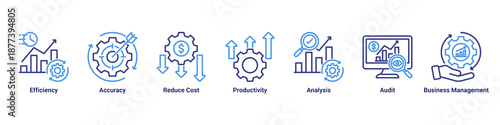 Business Efficiency banner illustrating productivity improvement, cost reduction, and performance analysis icons