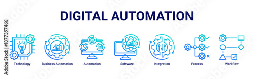 Digital Automation banner featuring technology-driven workflow, software integration, and business automation processes