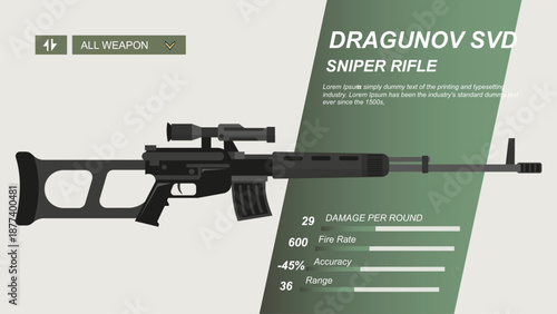 Dragunov SVD Sniper Rifle Weapon Statistics Infographic