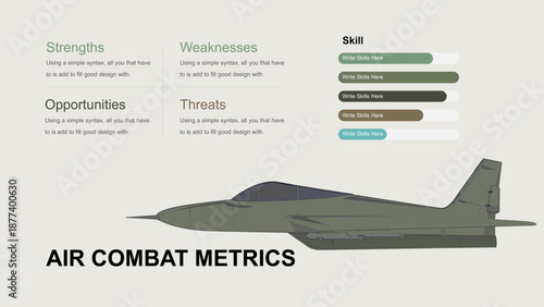 Air Combat Metrics SWOT Analysis and Skill Assessment Presentation Slide