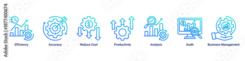 Business Efficiency banner illustrating productivity improvement, cost reduction, and performance analysis icons