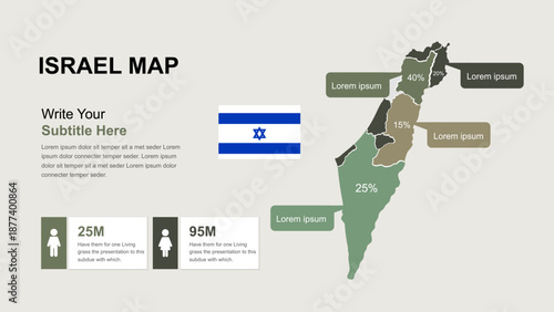 Infographic Map of Israel with Population Statistics