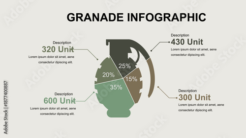 Grenade-Themed Data Infographic
