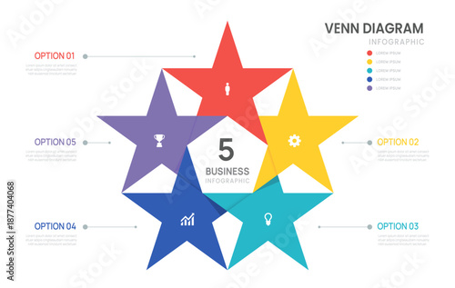 Venn diagram infographic star chart template for business 5 parts, options, presentation with venn diagram elements vector illustration.