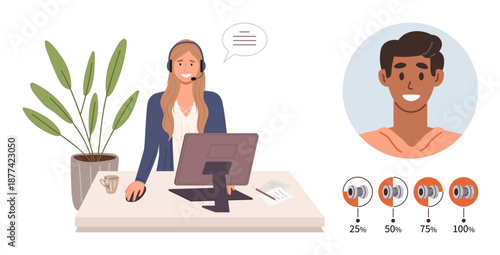 Customer service, remote communication, call center, audio consultation, helpdesk support, client interaction. Professional woman with headset at desk and customer avatar with volume indicators