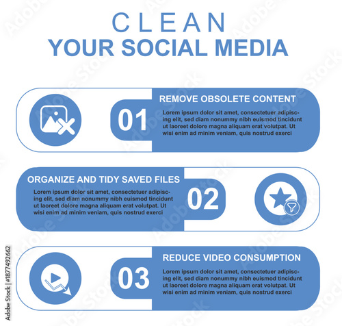 Clean Your Social Media Infographic Steps isolated on transparent background. Ideal for digital detox and organization guides. Digital cleanup concept. Sustainable technology. Vector illustration