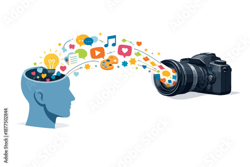 Creative ideas flowing from a human mind into a digital camera lens