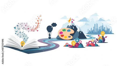 Creative inspiration concept with book paint palette and art supplies on a winding road