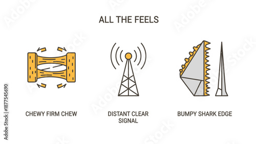 A graphic illustration of various textures and sensations.