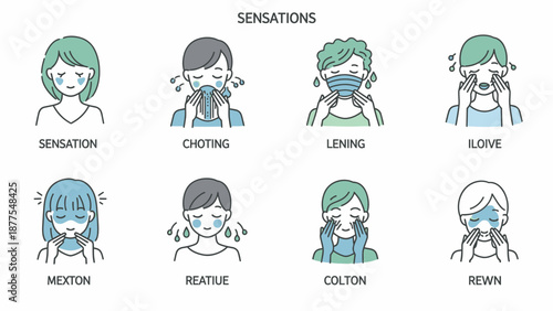 Emotional facial expressions and sensations.