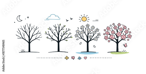 Spring Renewal Illustration. Bare trees to bloom concept. A calm editorial scene showing trees transitioning from bare branches to soft spring blossoms,