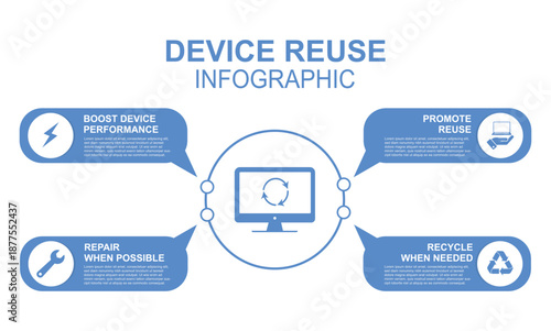 Device Reuse Infographic isolated on  transparent background perfect for sustainability and tech lifecycle concepts. Digital cleanup and waste management concept. Green IT. Vector illustration
