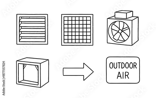 Hand-drawn air ventilation icons with devices and outdoor air sign