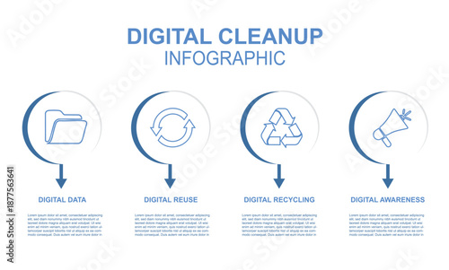 Digital Cleanup Infographic. Reduce data, reuse, recycle, awareness, ideal for eco-digital sustainability and organization campaigns. Digital cleanup day concept. Green technologie.Vector illustration
