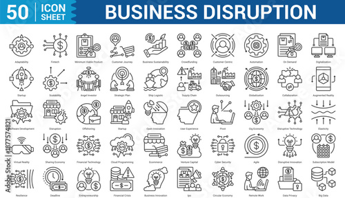 Business Disruption outline style Icon Set Collection Concept With Icon Of Adaptability, Fintech, Minimum Viable Product, Customer Journey, Business Sustainability, Crowdfunding