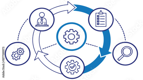 Abstract Product Development Lifecycle Vector