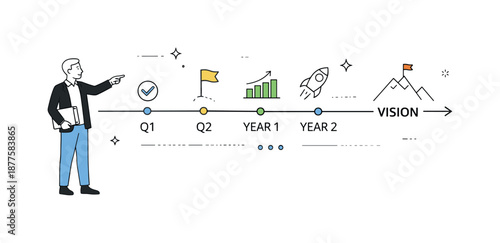 Visionary Roadmap Illustration. Long-term product vision. Product leader pointing toward future milestones on an extended roadmap timeline. Confident