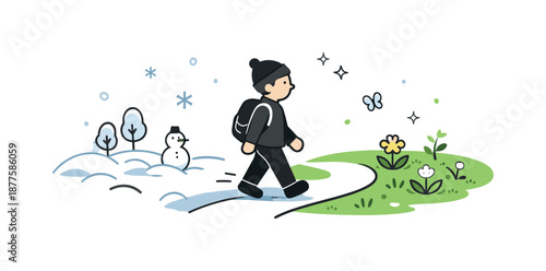 Seasonal Transition Walk. Season transition journey. A simple character walking along a path where snow fades into grass and plants start to grow. Quiet and