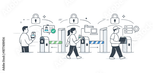Digital Access Control. Identity-based access control. User devices passing through secure gateways with locks and ID cards, showing controlled and segmented