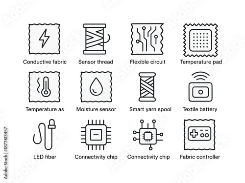Smart Textile Icons. Smart textiles. Line icon set of smart textiles: conductive fabric, sensor thread, flexible circuit, temperature patch, moisture sensor,