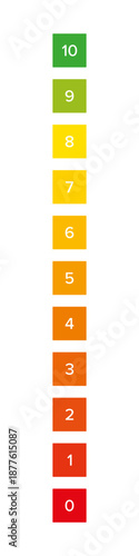 Customer feedback, vertical, ascending rating scale, with grades from 0 to 10. Gathering feedback using polls with labeled, square shaped fields and a color scale from red to green. Isolated. Vector