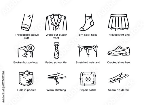 Worn Uniform Icons. Worn-out school uniforms. Line icon set of worn-out school uniforms: threadbare sleeve cuff, worn-out blazer front, torn sock heel, frayed