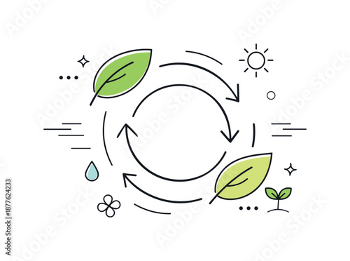 Sustainable Cycle Abstraction. Sustainability spring abstraction. An abstract editorial illustration using leaves, circular arrows, and soft motion lines to