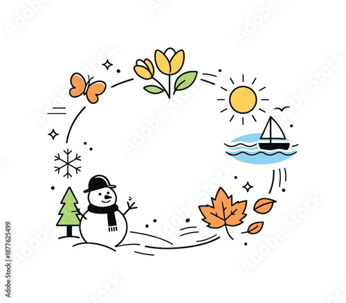 Circles of Seasons. Season cycle concept. Abstract circular composition with symbols of different seasons connected smoothly. Modern minimal illustration