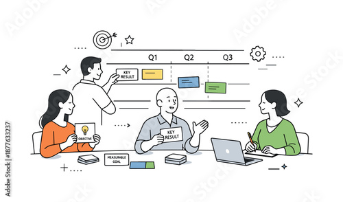 OKR Planning Collaboration. OKR planning session. Team defining quarterly objectives and measurable outcomes using cards and timelines. Mood of alignment,