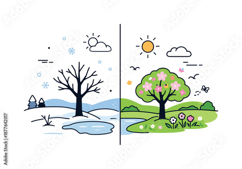 Seasonal Transition Landscape. Winter to spring split landscape. A simple landscape scene clearly split into cold and warm seasons, with bare trees and snow