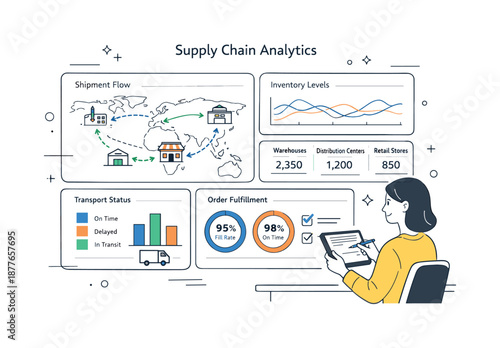 Supply Chain Insights. Supply chain analytics interface. Person analyzing shipment flows and inventory levels on a modern dashboard. Mood of clarity,