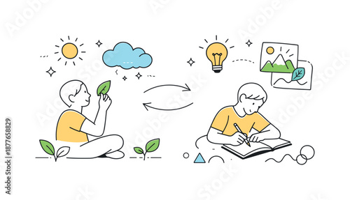 Nature-Inspired Creativity. Inspiration from nature. Person observing simple elements like leaves, sun, or clouds, translating natural forms into creative